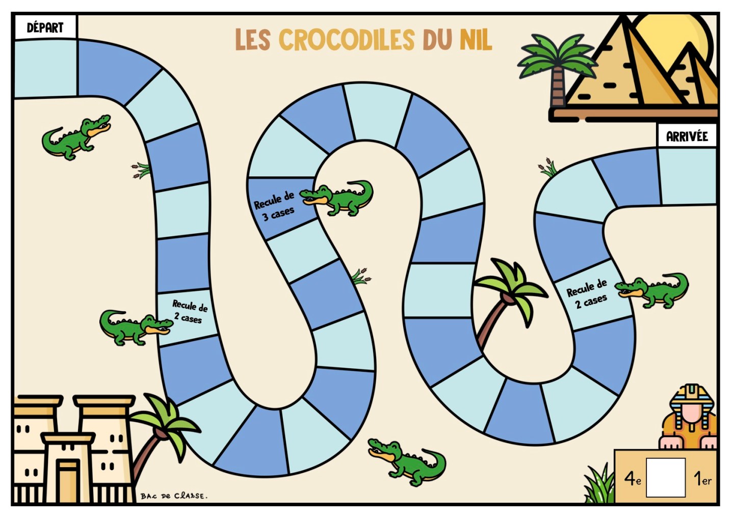 Les crocodiles du Nil – Comparer et ordonner des nombres – Bac de classe